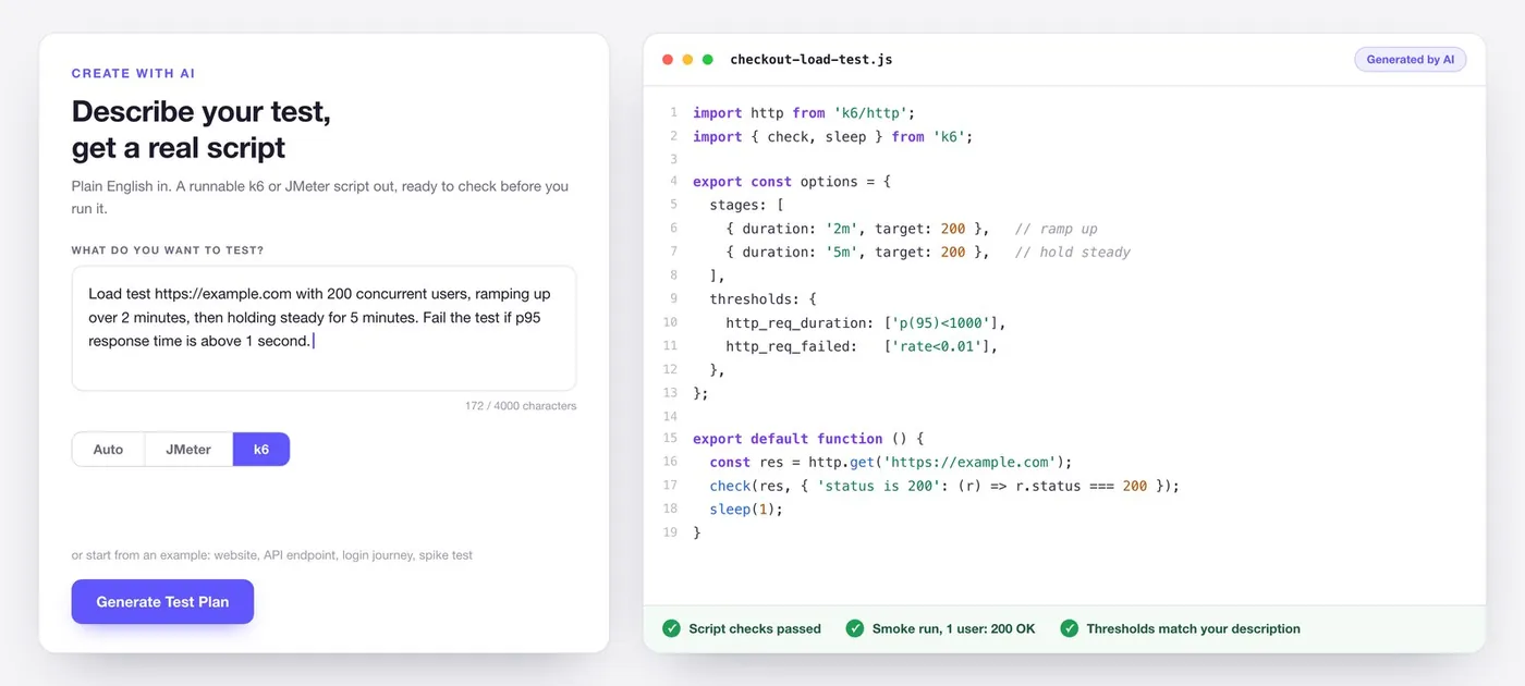 Describe your test, get a real script